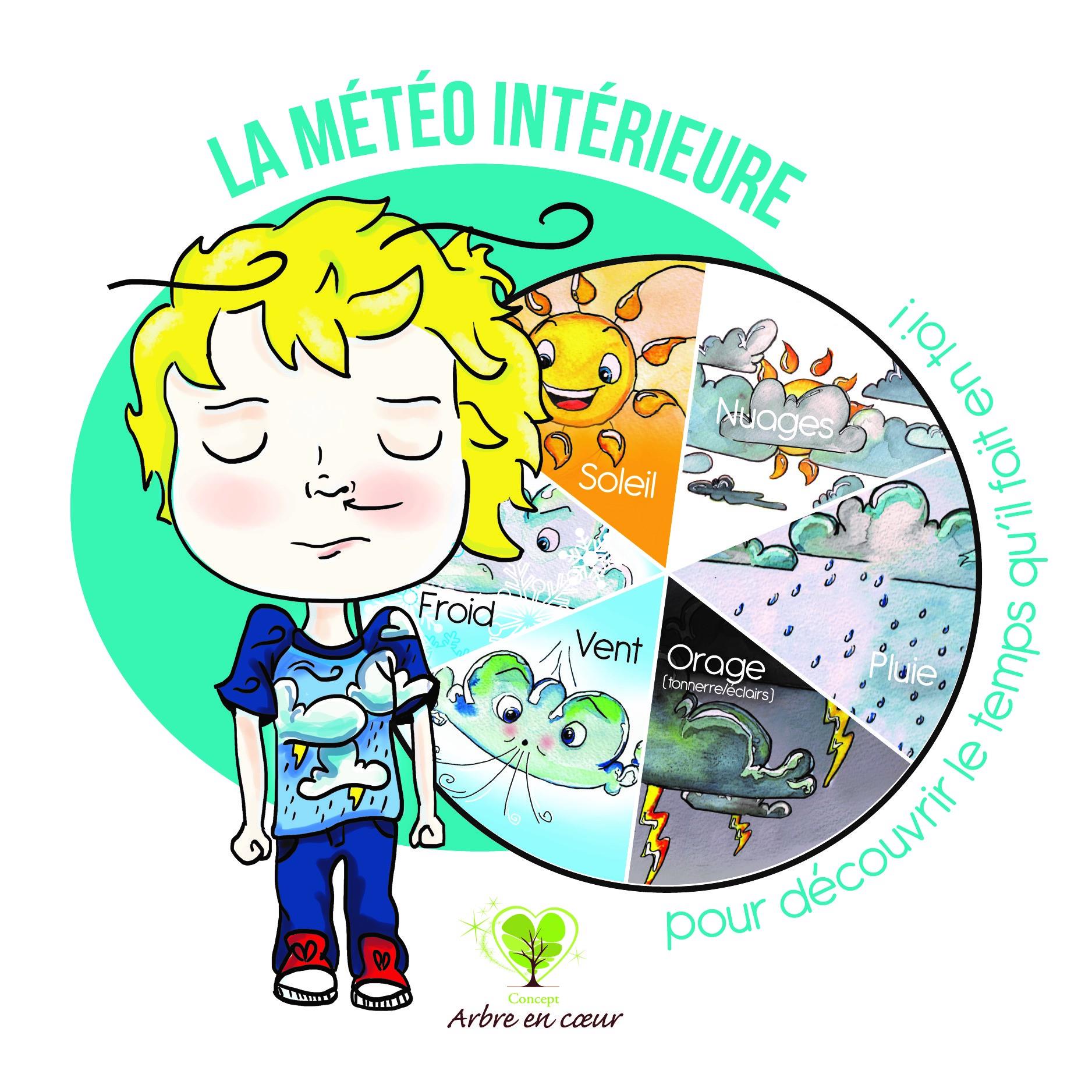 Mathéo et le mandala des météos intérieures